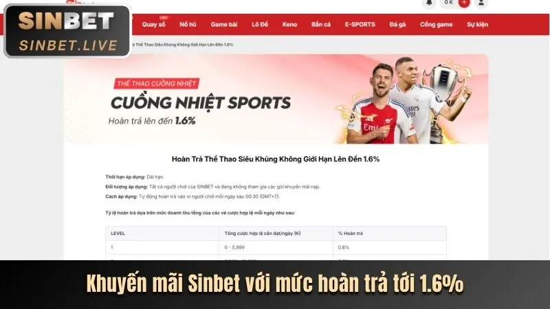Giới thiệu bạn bè nhận thưởng